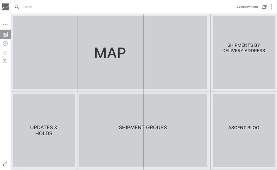 Low-fidelity wireframe of the widget dashboard: a large map tile, shipments by delivery address, updates and holds, shipment groups and the Ascent blog